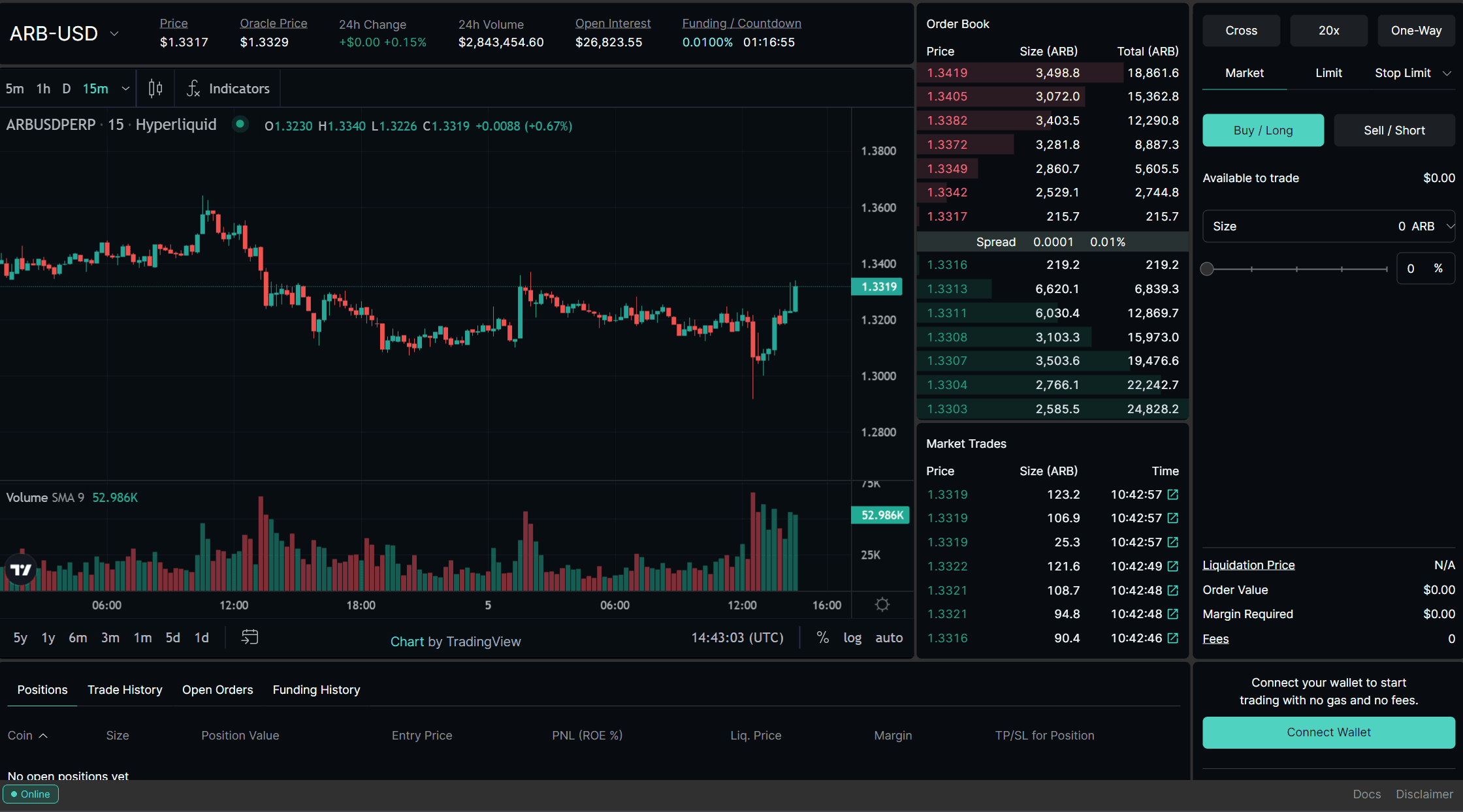 Trading interface example